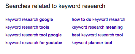 Search results related to keyword research.