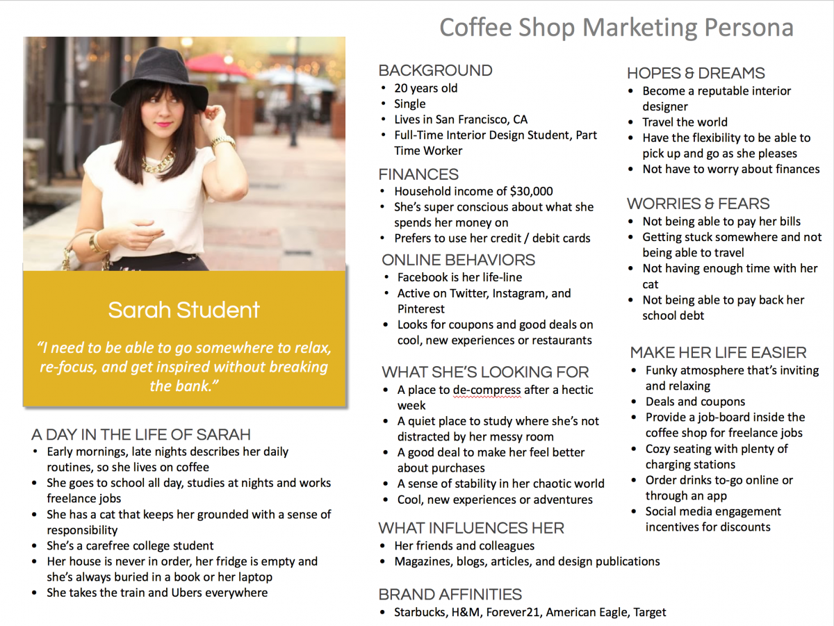 Detailed coffee shop marketing persona "Sarah Student".